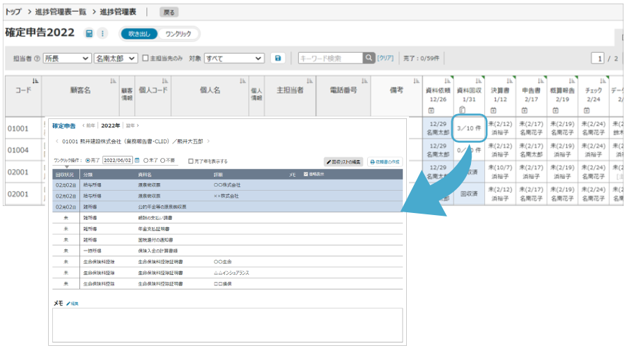 進捗管理表 グループウェアメニュー Mykomonサポート Mykomonユーザー向けサポートサイト