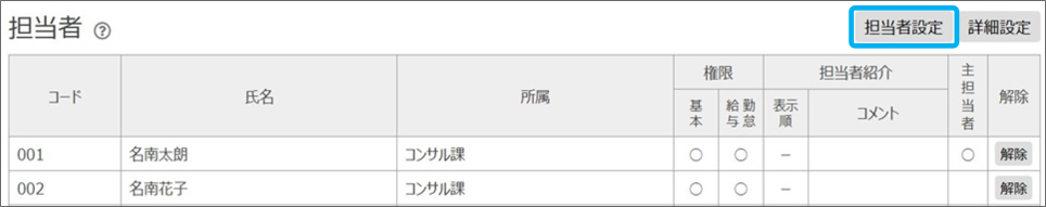 only-SR