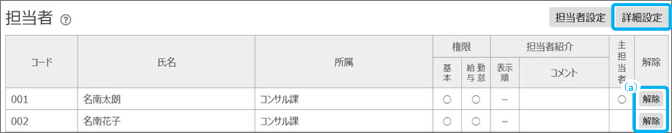 only-SR